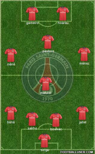 Paris Saint-Germain Formation 2011