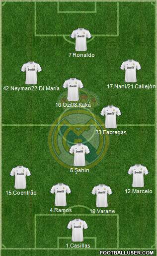Real Madrid C.F. Formation 2011