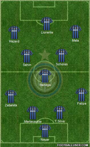 F.C. Internazionale Formation 2011