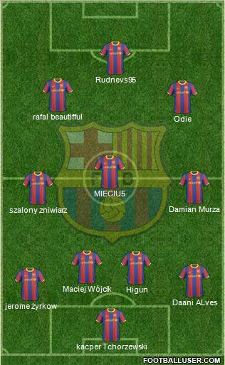F.C. Barcelona Formation 2011