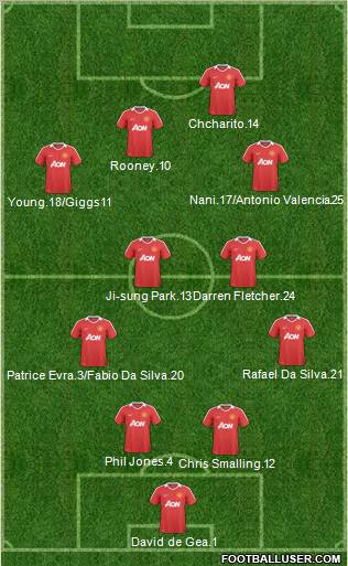 Manchester United Formation 2011