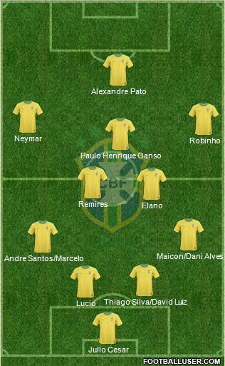 Brazil Formation 2011