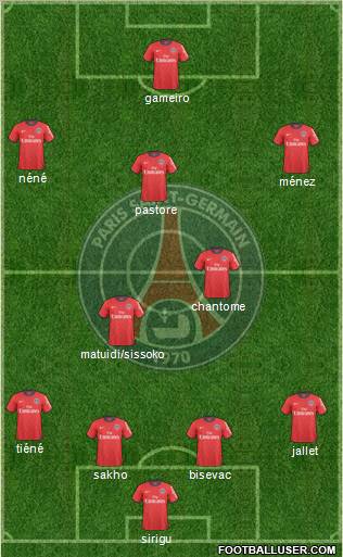 Paris Saint-Germain Formation 2011