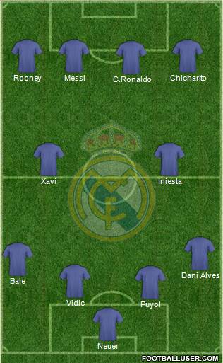 Real Madrid C.F. Formation 2011