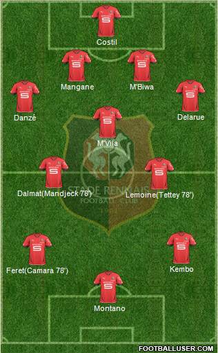 Stade Rennais Football Club Formation 2011