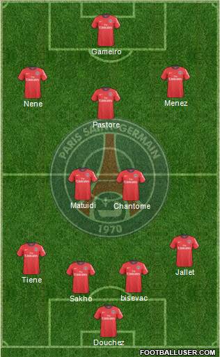 Paris Saint-Germain Formation 2011