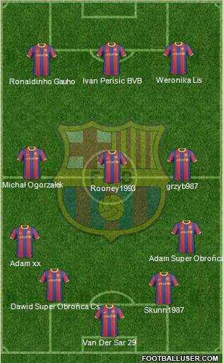 F.C. Barcelona Formation 2011