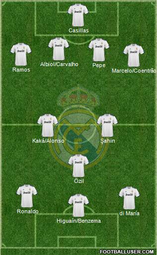 Real Madrid C.F. Formation 2011