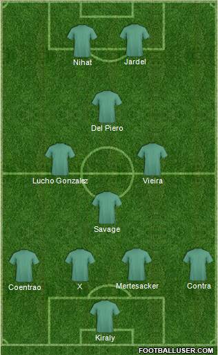 Dream Team Formation 2011