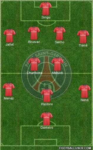 Paris Saint-Germain Formation 2011