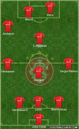 SC Internacional Formation 2011