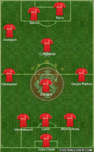 SC Internacional football formation