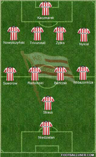 Cracovia Krakow Formation 2011