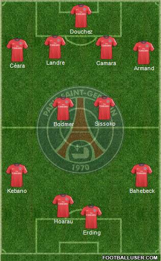 Paris Saint-Germain Formation 2011
