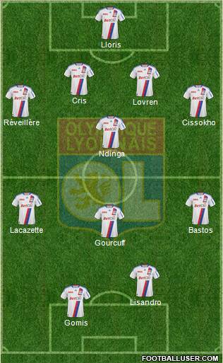 Olympique Lyonnais Formation 2011