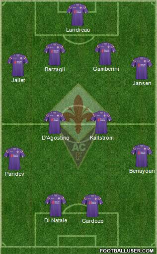 Fiorentina Formation 2011