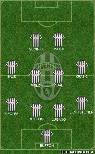 Juventus Formation 2011