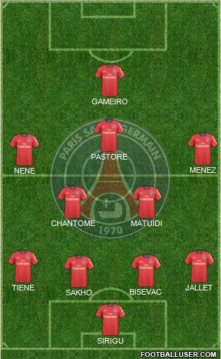 Paris Saint-Germain Formation 2011