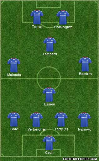 Chelsea Formation 2011