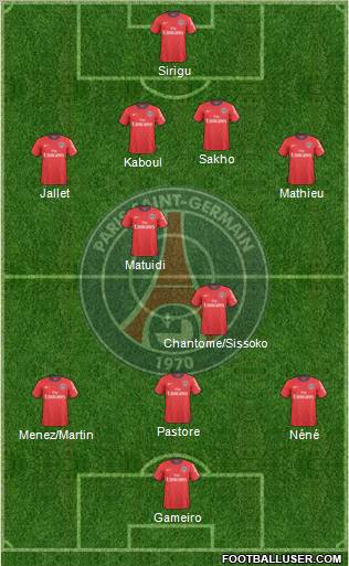 Paris Saint-Germain Formation 2011