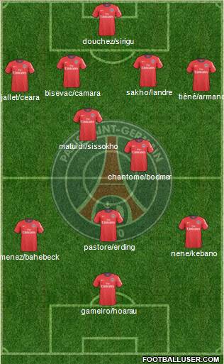 Paris Saint-Germain Formation 2011