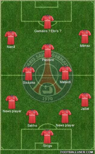 Paris Saint-Germain Formation 2011