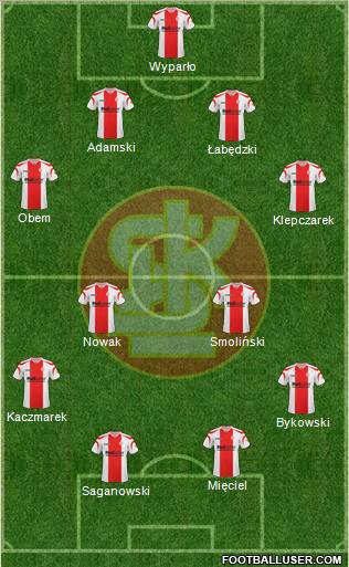 Lodzki Klub Sportowy Formation 2011