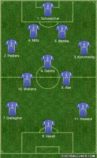 Leicester City 4-3-3 football formation