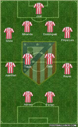 C. Atlético Madrid S.A.D. Formation 2011