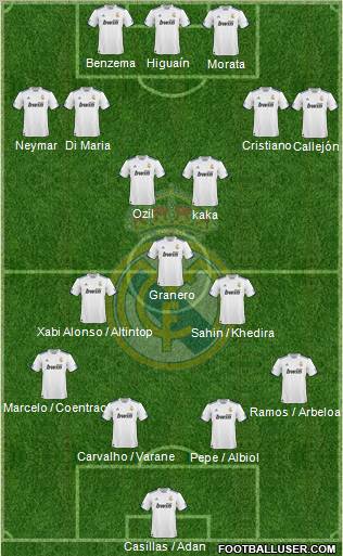 Real Madrid C.F. Formation 2011