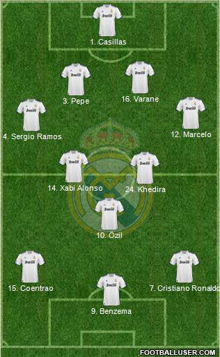Real Madrid C.F. Formation 2011