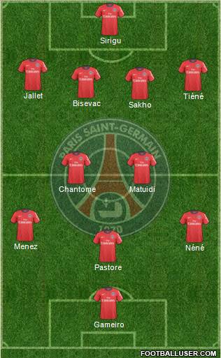 Paris Saint-Germain Formation 2011