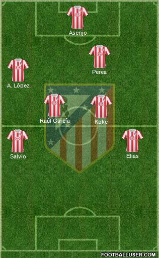 C. Atlético Madrid S.A.D. Formation 2011