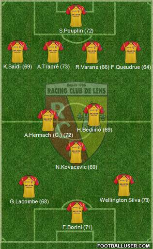Racing Club de Lens Formation 2011
