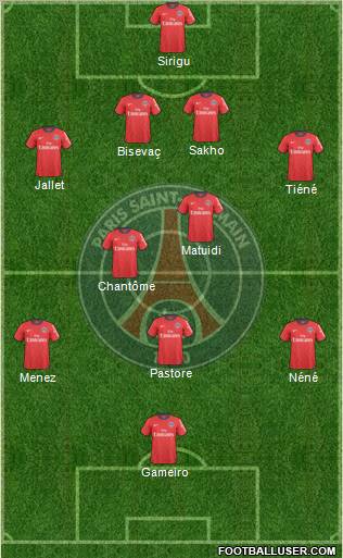Paris Saint-Germain Formation 2011