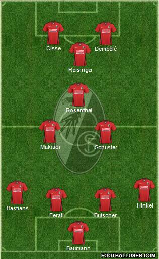 SC Freiburg Formation 2011