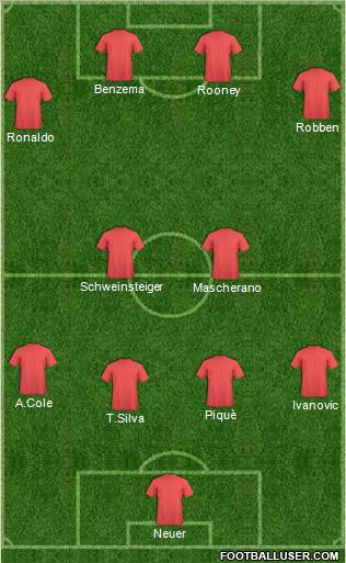 Pro Evolution Soccer Team Formation 2011