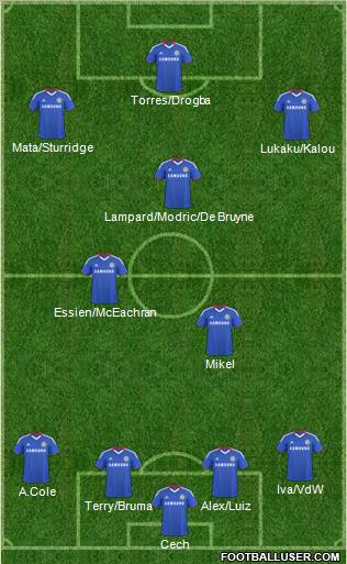 Chelsea Formation 2011