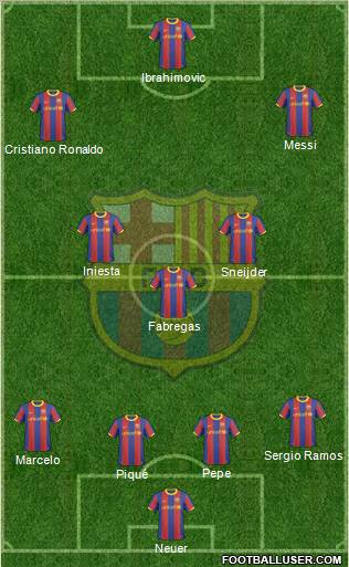 F.C. Barcelona Formation 2011
