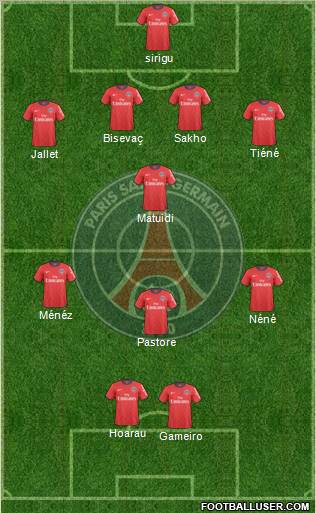 Paris Saint-Germain Formation 2011