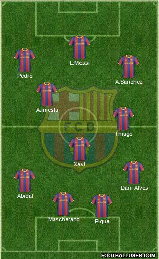 F.C. Barcelona Formation 2011