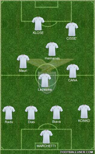S.S. Lazio Formation 2011