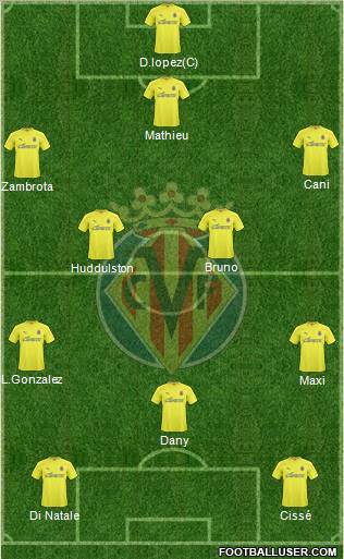 Villarreal C.F., S.A.D. Formation 2011
