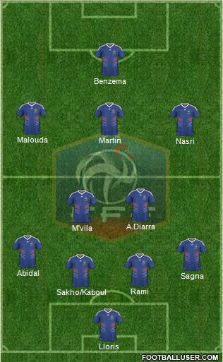 France Formation 2011