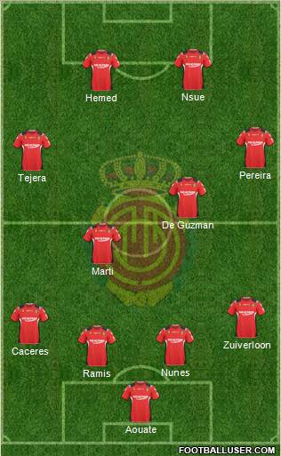 R.C.D. Mallorca S.A.D. Formation 2011
