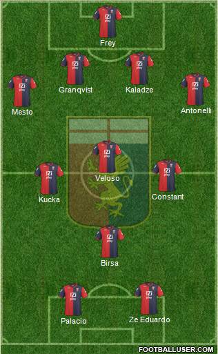 Genoa Formation 2011