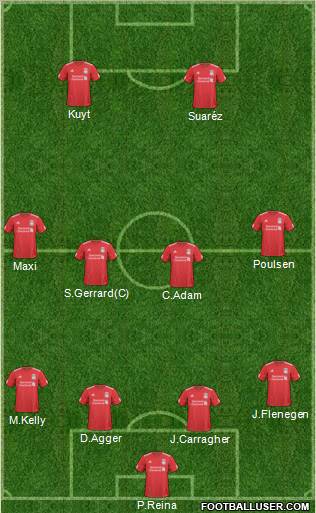 Liverpool Formation 2011