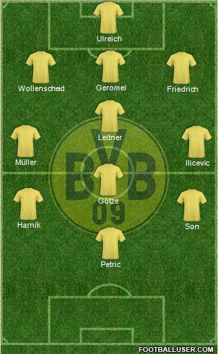 Borussia Dortmund Formation 2011