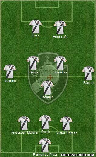 CR Vasco da Gama Formation 2011