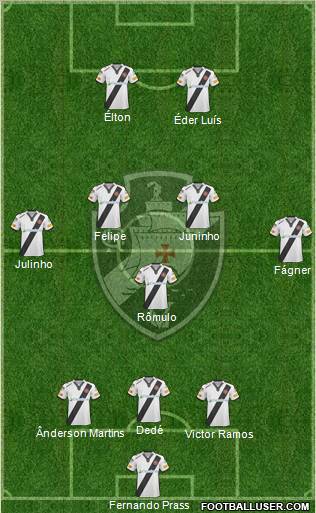 CR Vasco da Gama 3-5-2 football formation